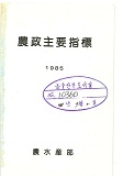 농정주요지표. 1985
