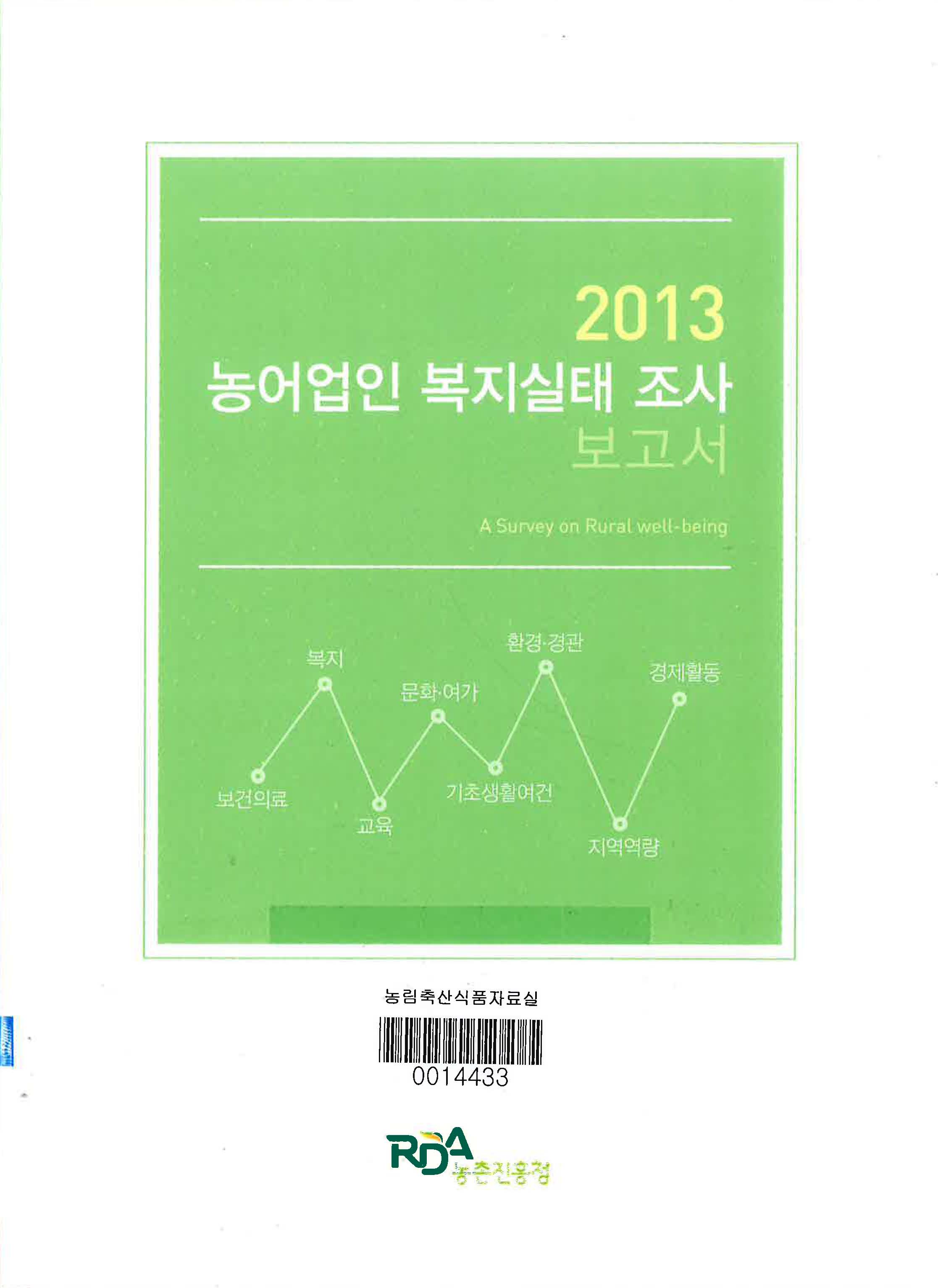 농어업인 복지실태 조사 보고서. 2013